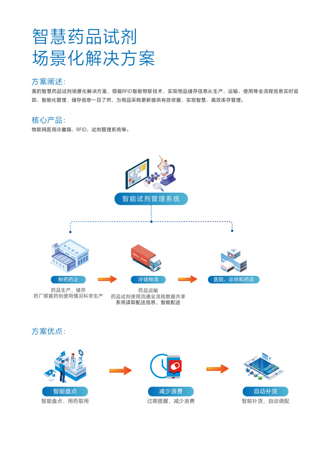 &#20113;&#24320;
